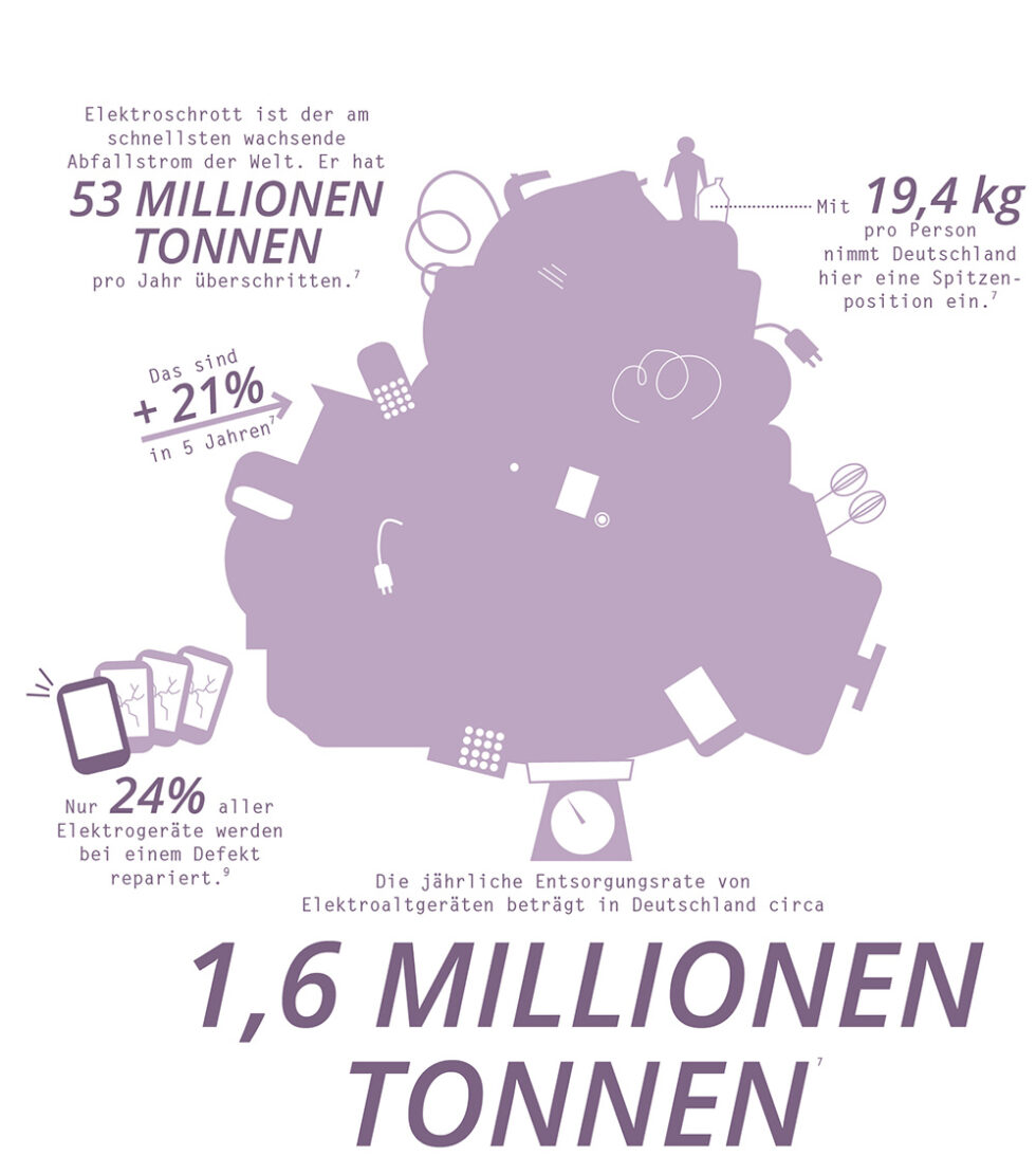 HEYmiro | Illustration * Grafik Design