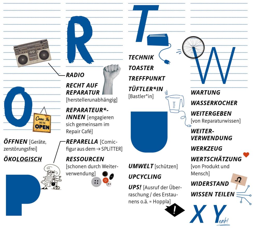 HEYmiro | Illustration * Grafik Design